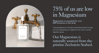 Magnesium Oil: Standard