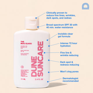 The Mug Guard - InvisibleGel Sunscreen for Face SPF 30