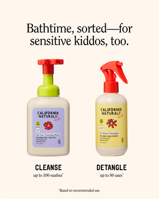 Kids All-Over 2-in-1 Foaming Shampoo & Body Wash