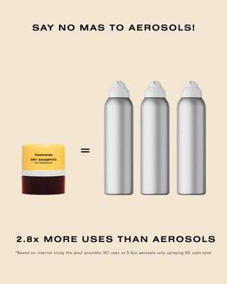 Ceremonia | Oil-Absorbing Dry Shampoo