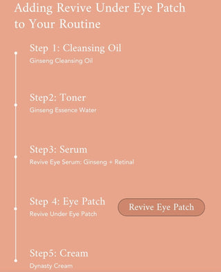 Beauty of Joseon Revive Under Eye Patch: Ginseng + Retinal