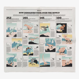 NY Times For Kids: The Dinosaurs Issue – Jan. 2025